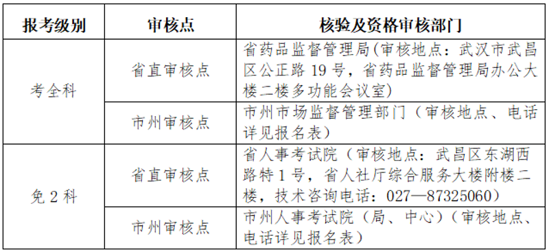 大连买药新体验：从线上到线下的便捷之旅